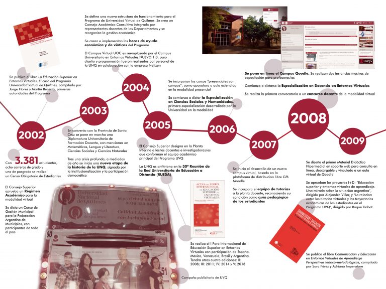 placa 1 _ 60 x 80 pvc linea de tiempo 25 UVQ _ propuesta 3